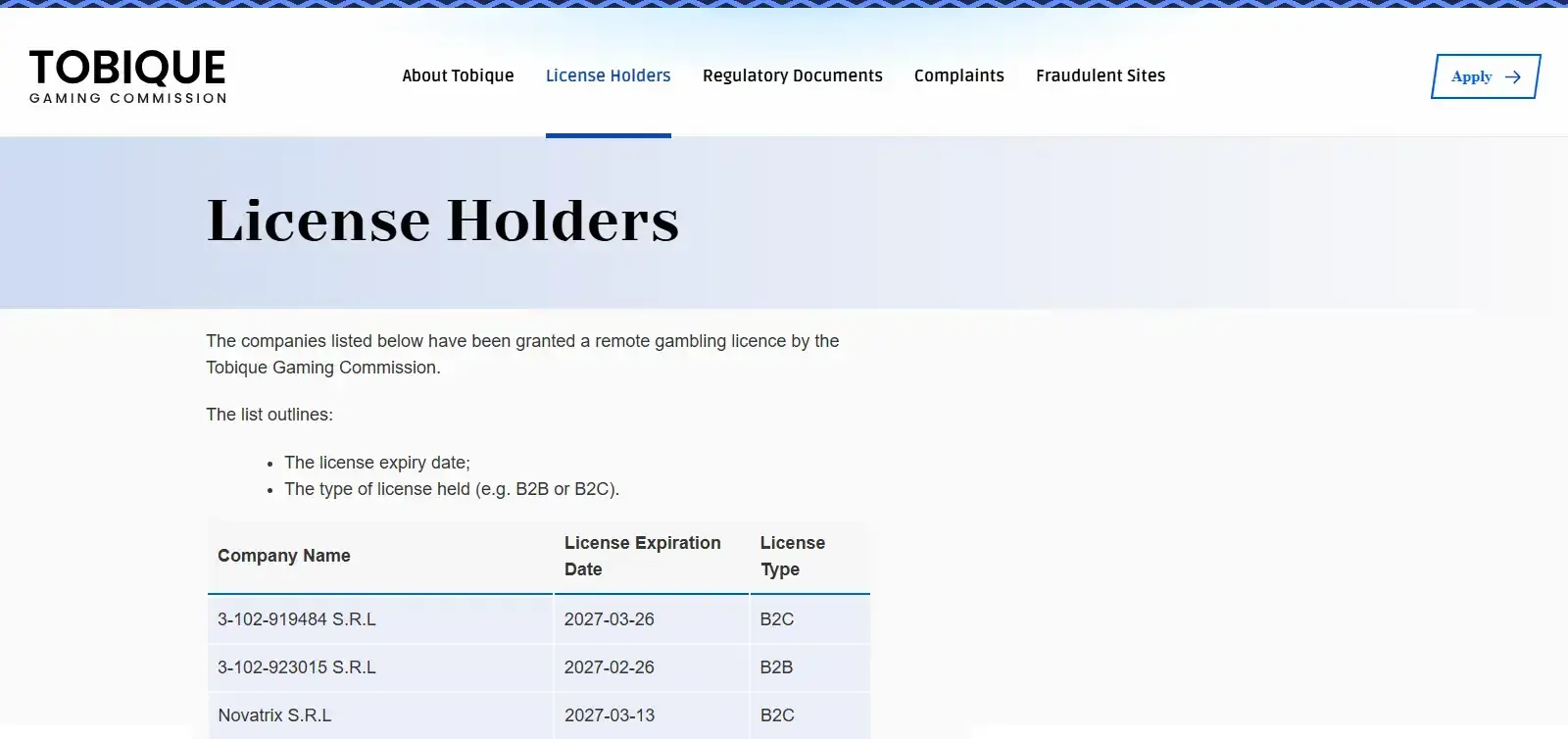 Tobique Gaming Commission licence-holder register showing Novatrix S.R.L. as a B2C licensee